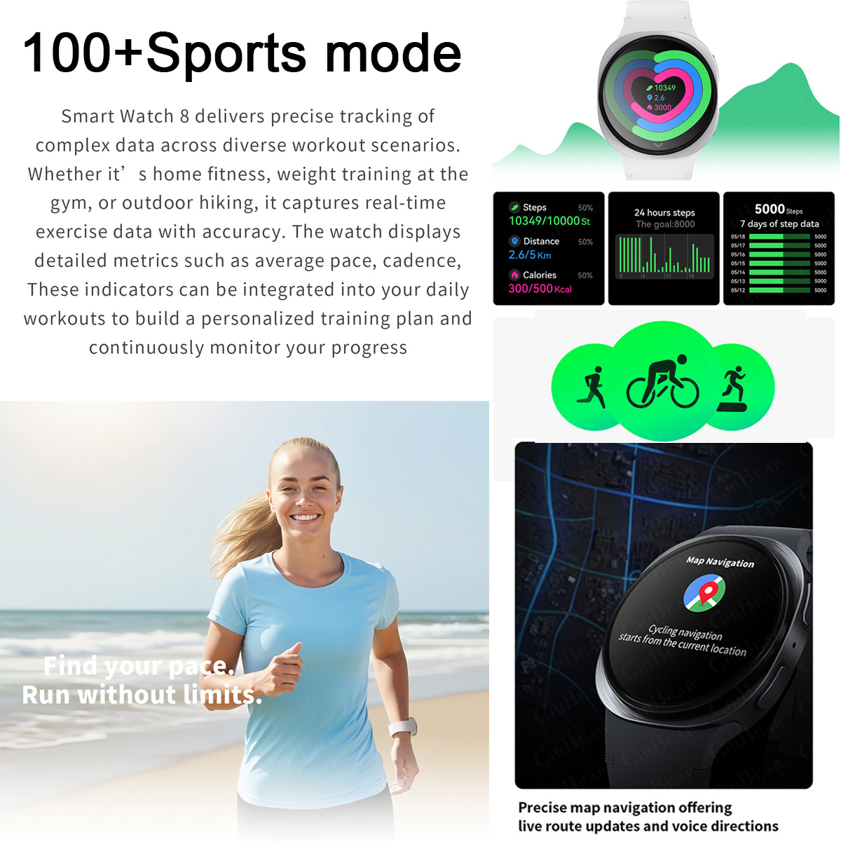 2026 New Watches 8 Mini GPS Tr - огляд і ціна Women Fashion Week 2026