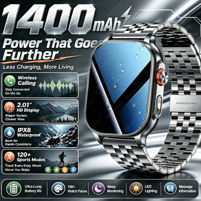 2026 Smart Watch for Women Men - огляд і ціна Women Fashion Week 2026
